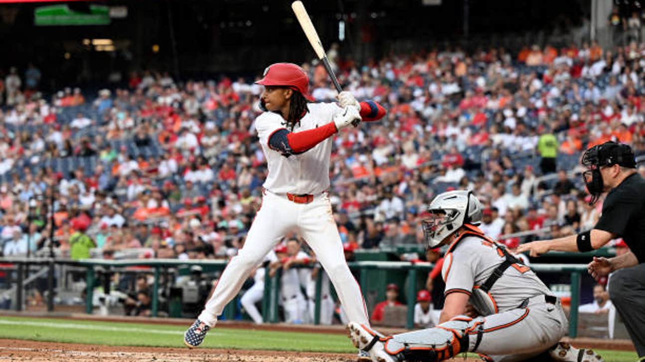 White Sox vs. Nationals Prediction, Odds, Picks - May 14