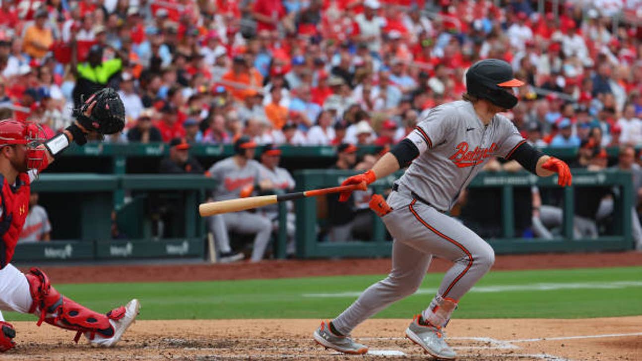 How to Watch Orioles vs. White Sox: TV Channel & Live Stream - May 24