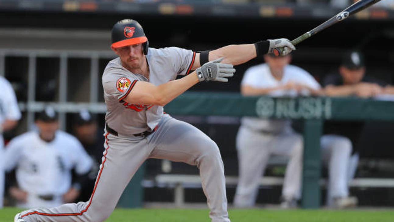 Orioles vs. White Sox Prediction, Odds, Picks - May 24