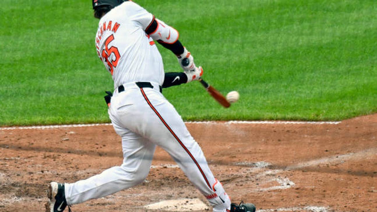 Orioles vs. Rays Prediction, Odds, Picks - May 31