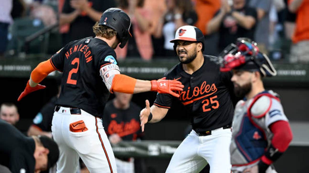 How to Watch Orioles vs. Red Sox: TV Channel & Live Stream - August 17
