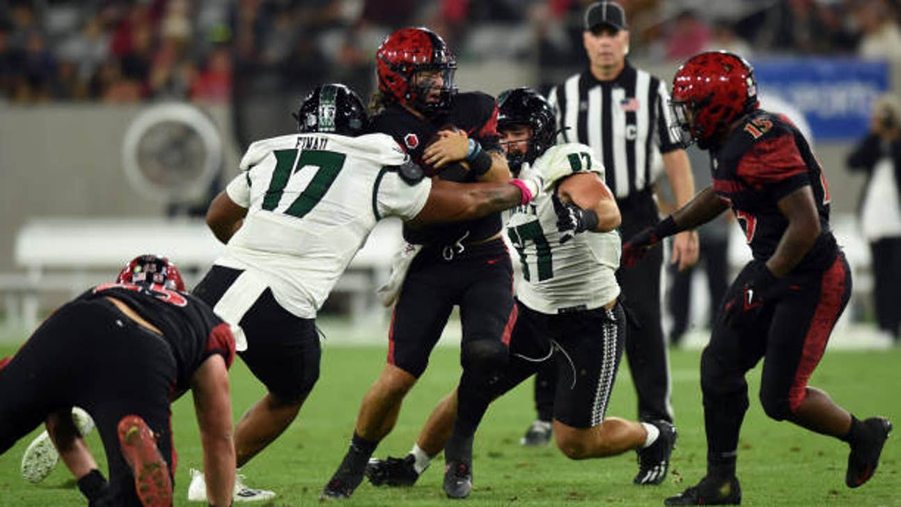 How to Watch Boise State vs. San Diego State: Time, TV Channel, Live Stream – November 1, 2024