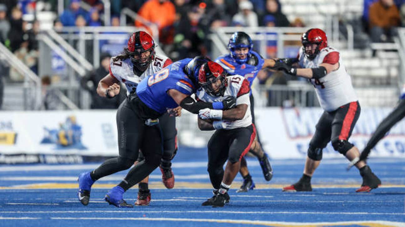 How to Watch San Diego State vs. New Mexico: Time, TV Channel, Live Stream – November 8, 2024