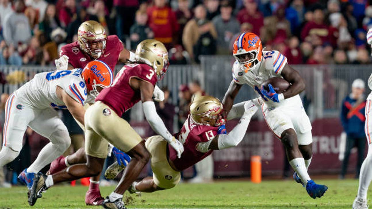 How to Watch Florida vs. Tulane: Gasparilla Bowl Time, TV Channel, Live Stream – December 20, 2024