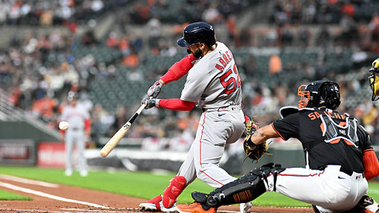 How to Watch Red Sox vs. Cardinals: TV Channel & Live Stream - April 6