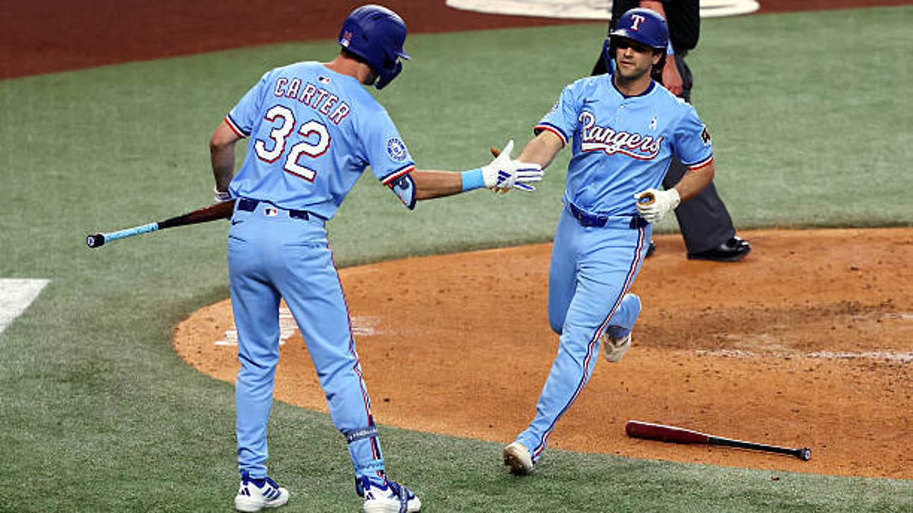 How to Watch Royals vs. Rangers: TV Channel & Live Stream - June 19