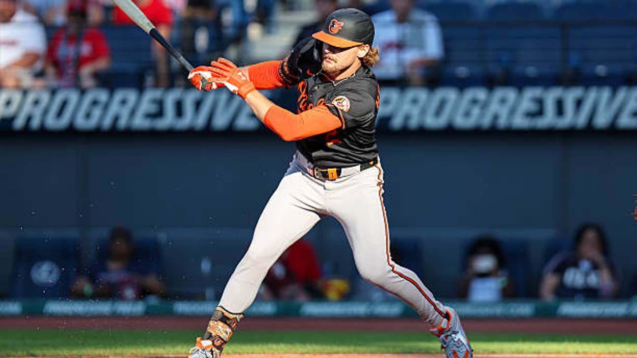 How to Watch Guardians vs. Orioles: TV Channel & Live Stream - July 24