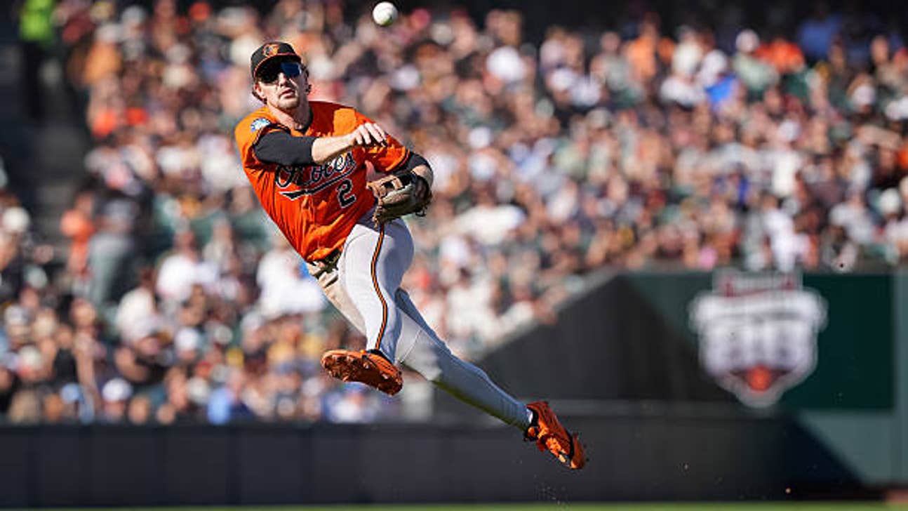 How to Watch Padres vs. Orioles: TV Channel & Live Stream - September 1