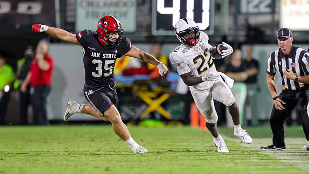 How to Watch UCF vs. NC A&T: Time, TV Channel, Live Stream – September 6, 2025