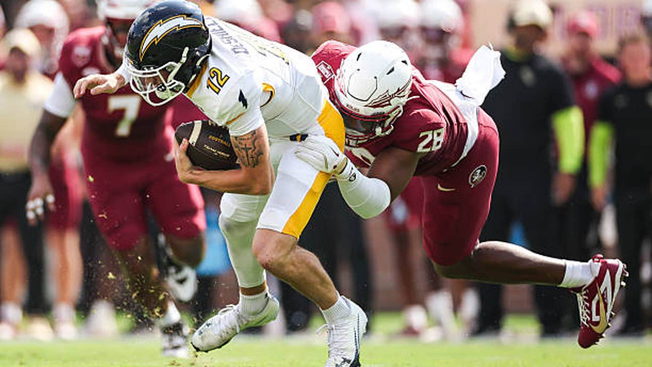 How to Watch Ball State vs. Kent State: Time, TV Channel, Live Stream – November 5, 2025