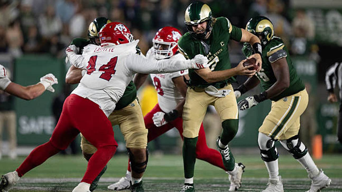 How to Watch Wyoming vs. Colorado State: Time, TV Channel, Live Stream – October 25, 2025