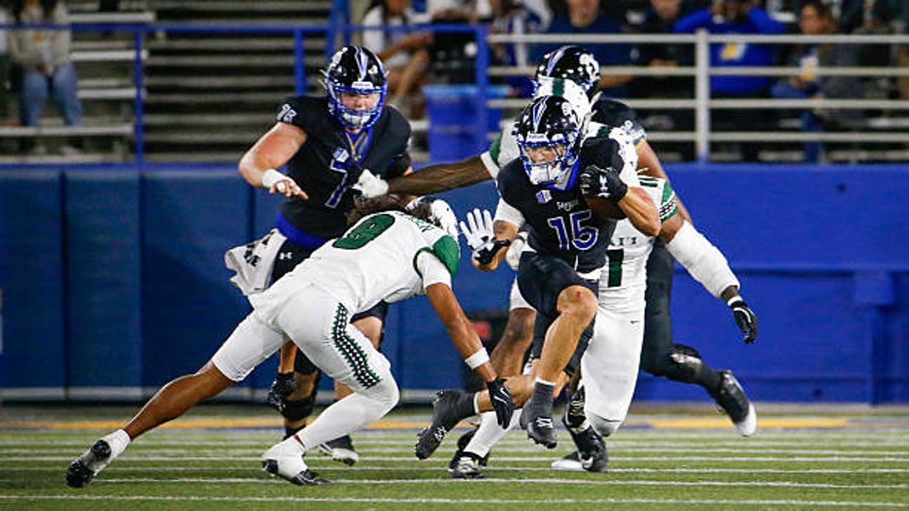 How to Watch San Diego State vs. San Jose State: Time, TV Channel, Live Stream – November 22, 2025
