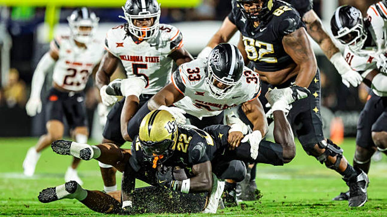 How to Watch BYU vs. UCF: Time, TV Channel, Live Stream – November 29, 2025