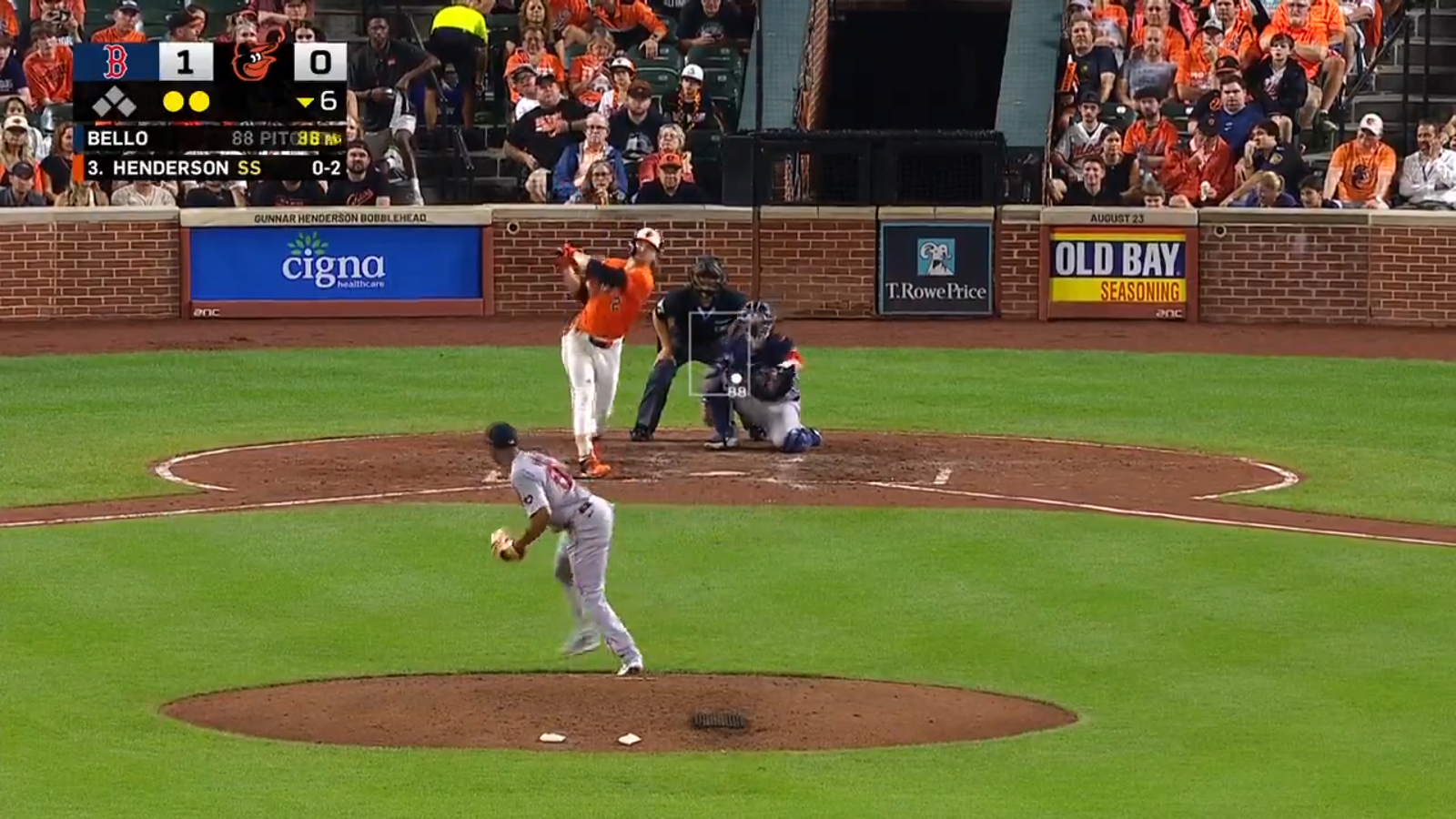 Orioles' Gunnar Henderson blasts a solo homer to tie the game against the Red Sox