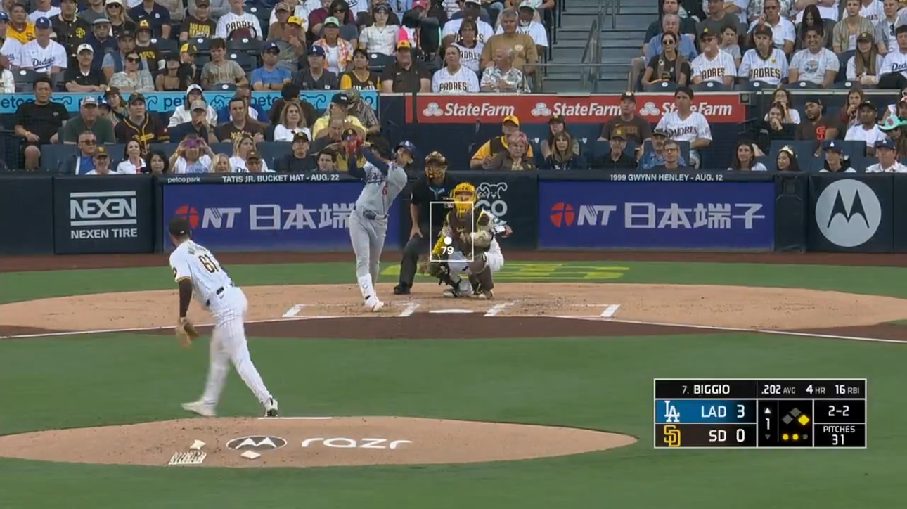 Cavan Biggio smacks a two-run homer to help Dodgers grab dominant early lead over Padres