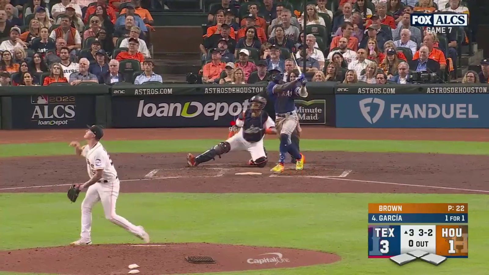 Adolis Garcia smashed a solo home run to extend the Rangers' lead over the Astros