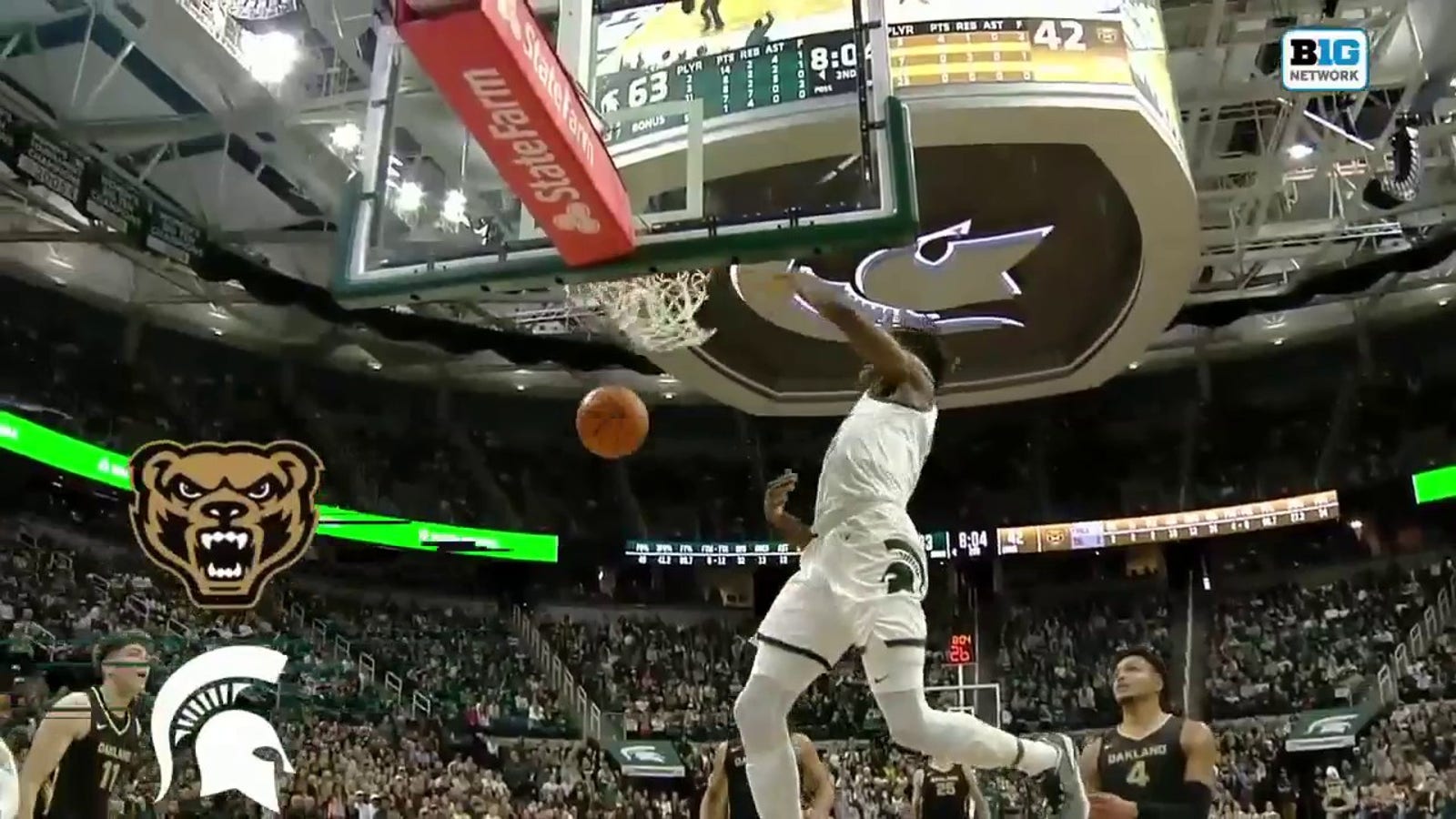 Coen Carr throws down a nasty dunk in transition, extending Michigan State's lead vs. Oakland