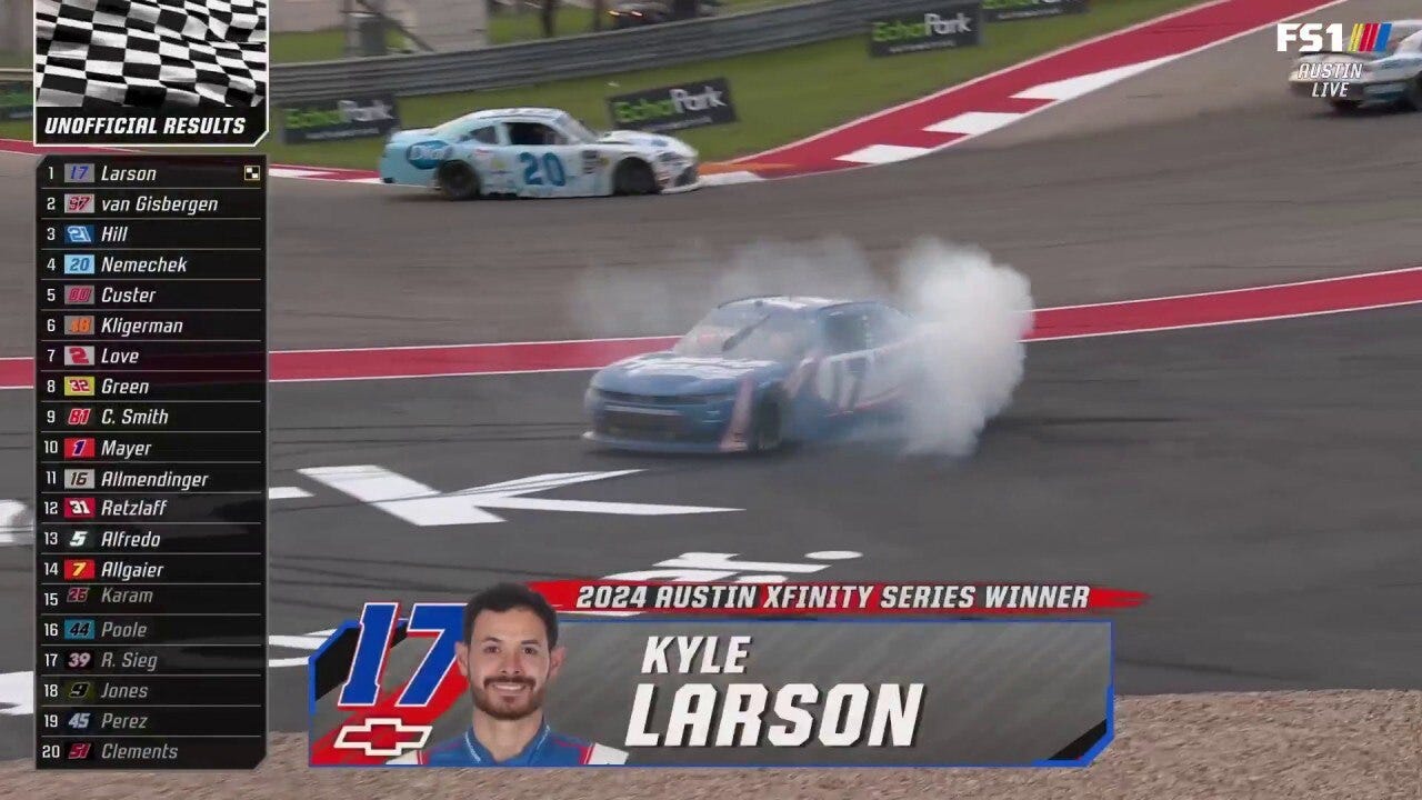 FINAL LAP: Kyle Larson wins the NASCAR Focused Health 250