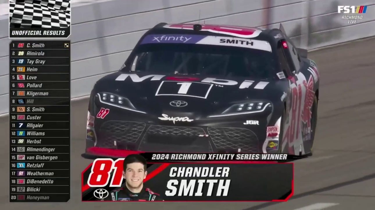 FINAL LAPS: Chandler Smith wins the ToyotaCare 250 at Richmond Raceway