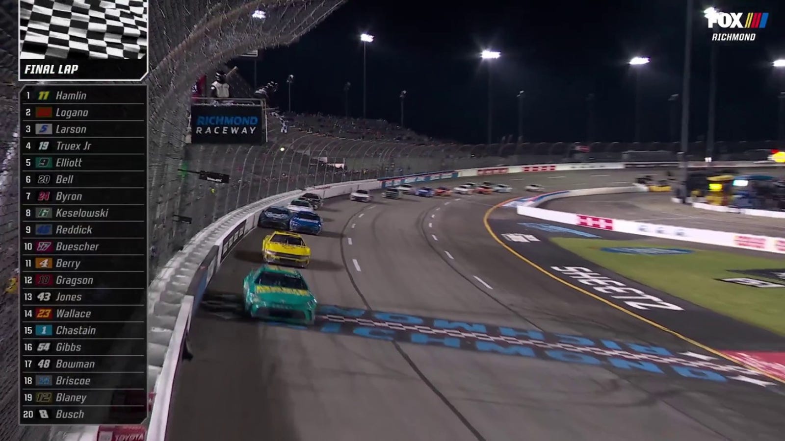 FINAL LAPS: Denny Hamlin wins the Toyota Owners 400 at Richmond after eventful finish