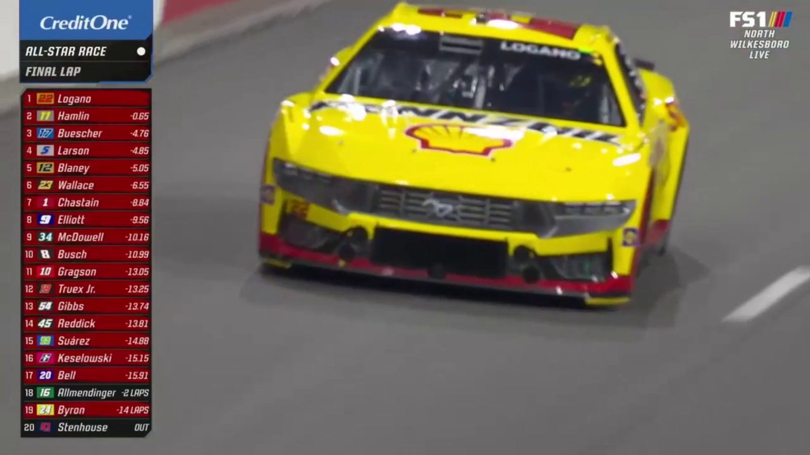 FINAL LAPS: Joey Logano earns the checkered flag at North Wilkesboro Speedway in NASCAR All-Star Race