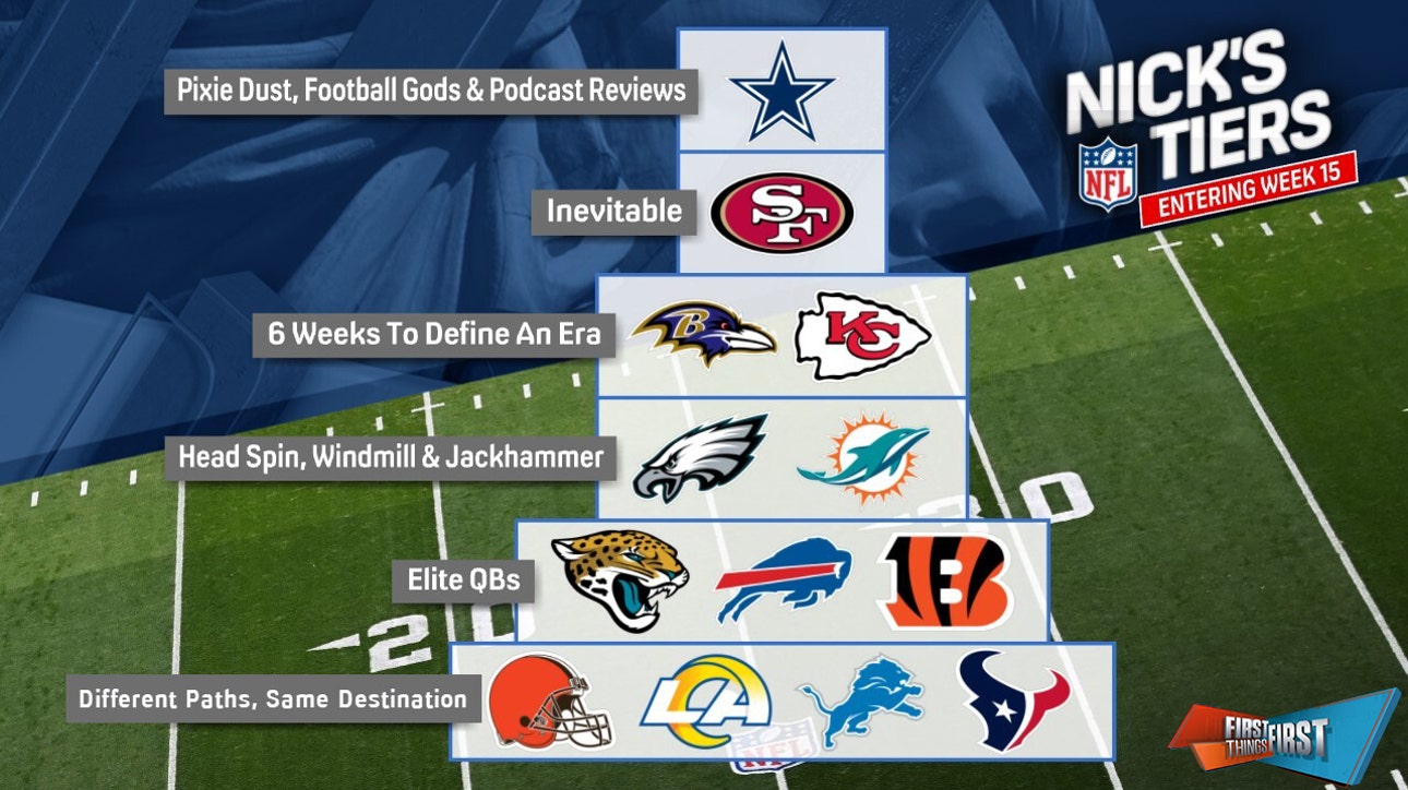 Cowboys top Nick's NFL Tiers entering Week 15 | First Things First