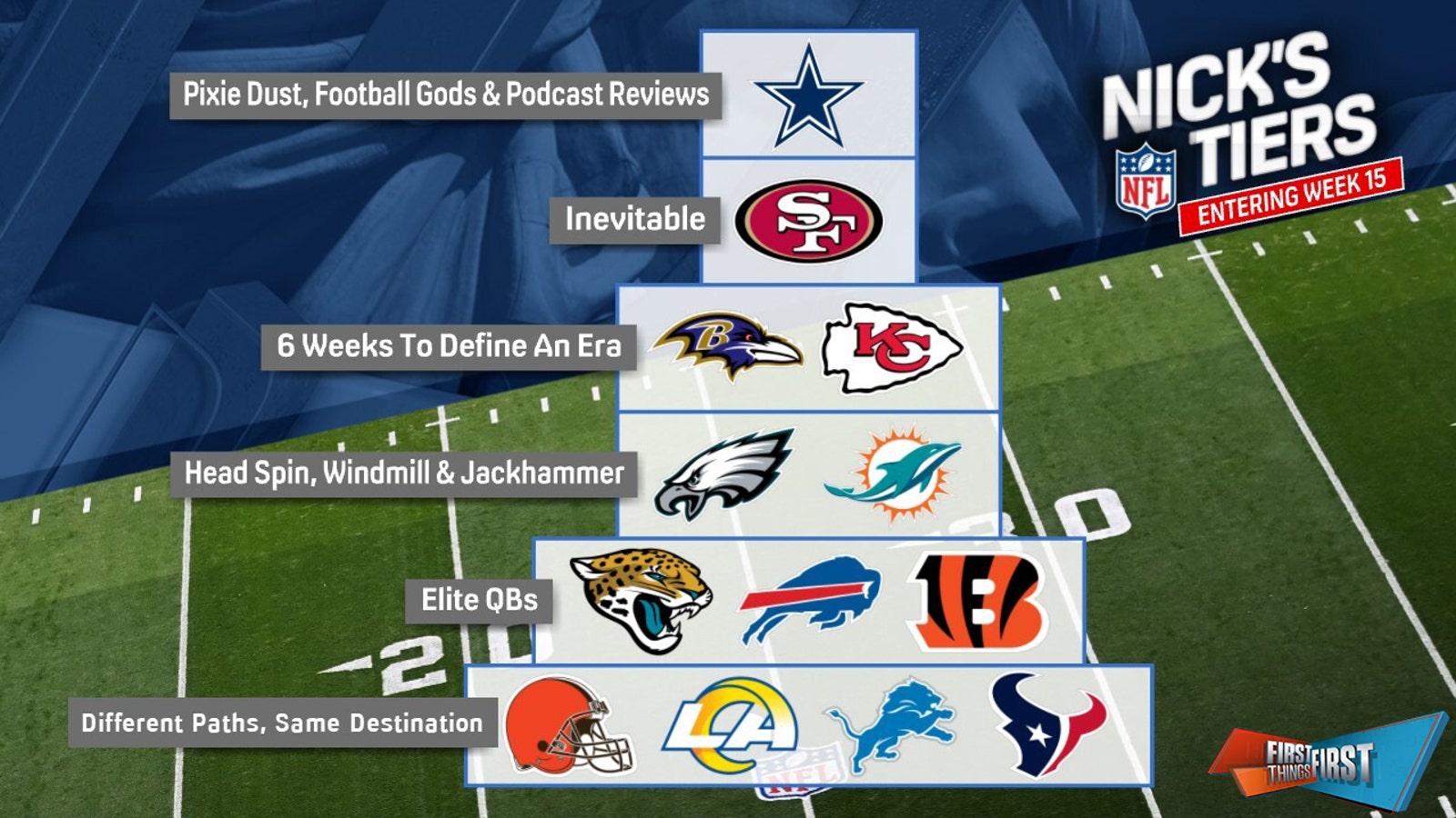 Cowboys top Nick's NFL Tiers entering Week 15 