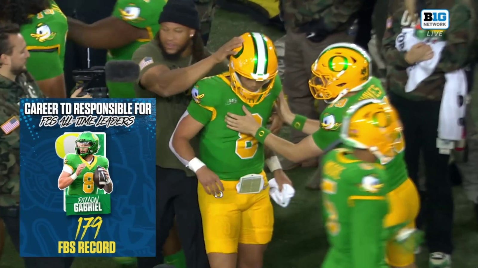 2v2myo9i2euk88ys Dillon Gabriel sets all-time FBS record with 179 career touchdowns