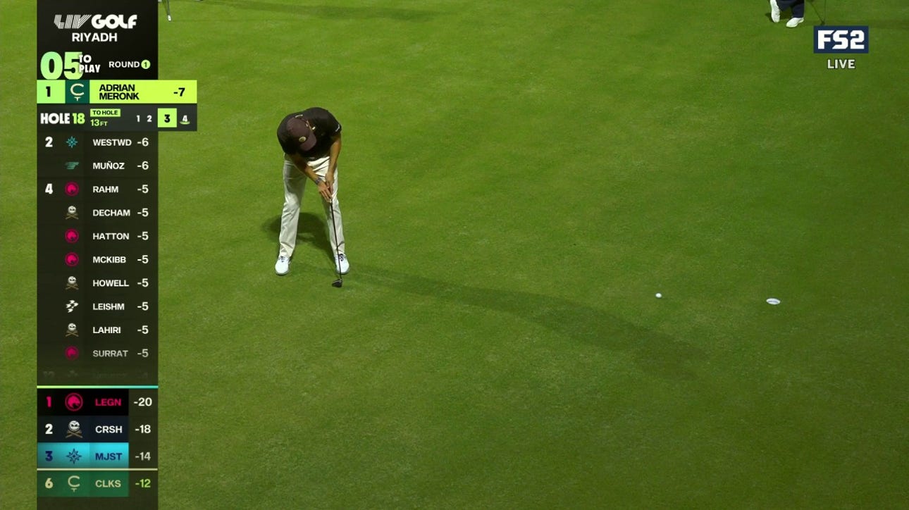 Adrian Meronk BIRDIES 18th hole after difficult up-and-down, extending his lead at LIV Golf Riyadh