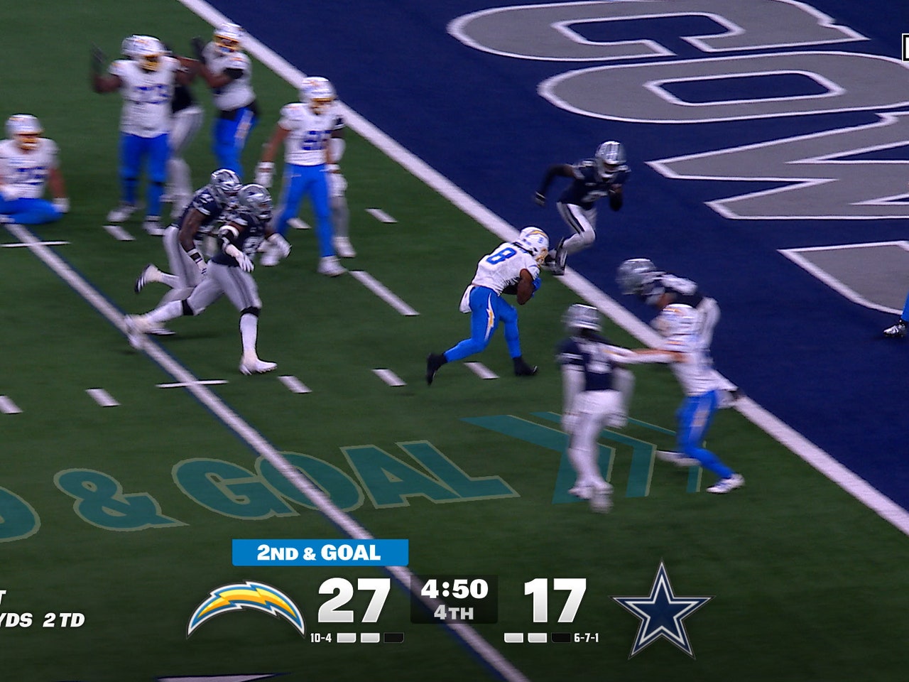 Bird's Eye View | Falcons vs Cowboys, image size:1280x960