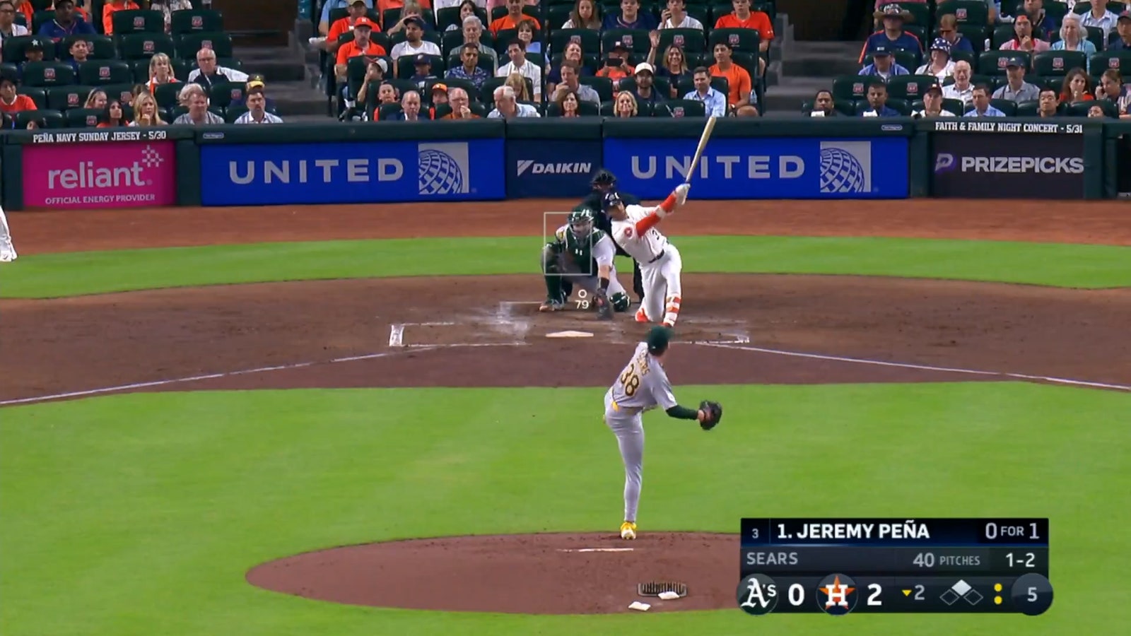 Jeremy Peña goes yard, helps Astros grab 4-0 lead over Mariners