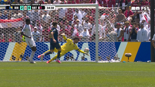 Bosnia and Herzegovina’s lead extends with Qatar own goal | 2026 FIFA World Cup™