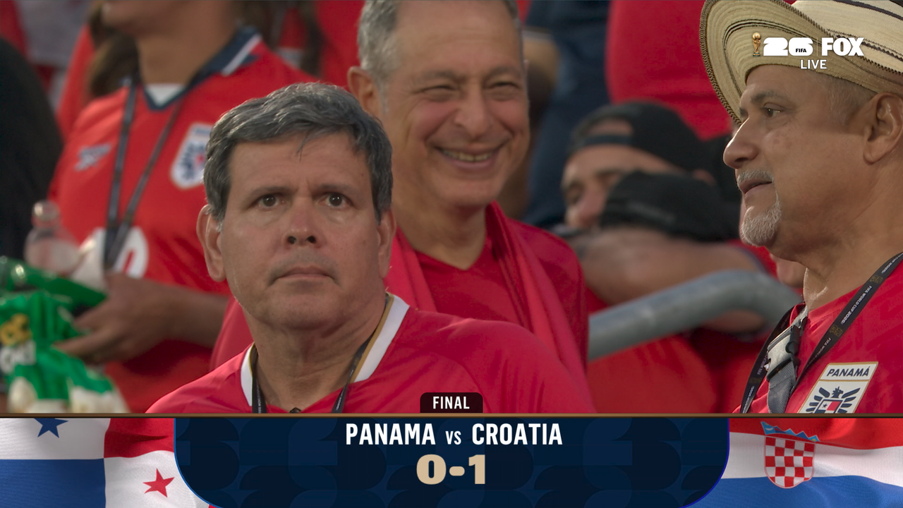 Panama vs Croatia Recap | 2026 FIFA World Cup™