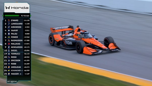 FINAL LAPS: Pato O'Ward picks up first win of season at Honda Indy 200 at Mid-Ohio 🏁 INDYCAR on FOX
