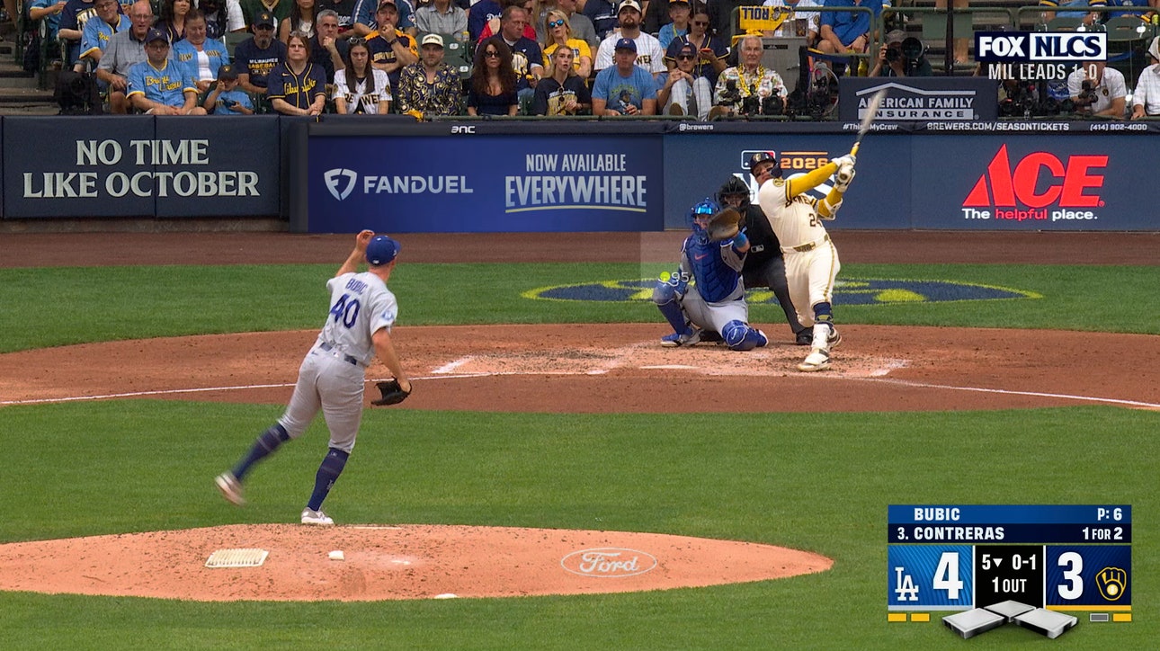 Brewers' William Contreras hits solo home run, tying game vs Dodgers
