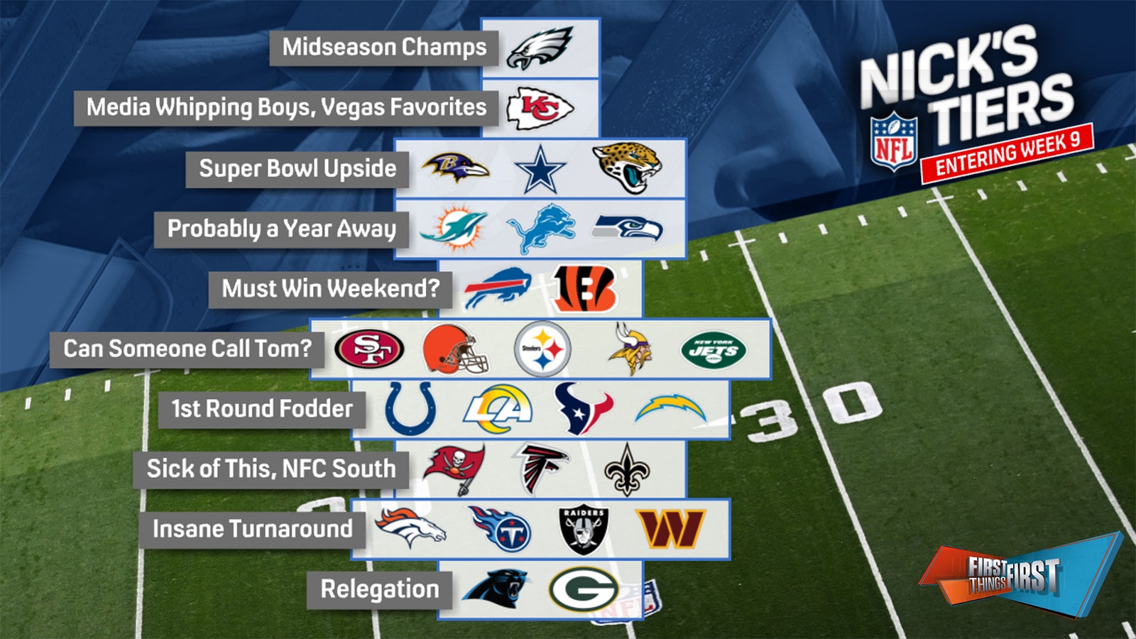 Nick Wright's NFL Tiers entering Week 9