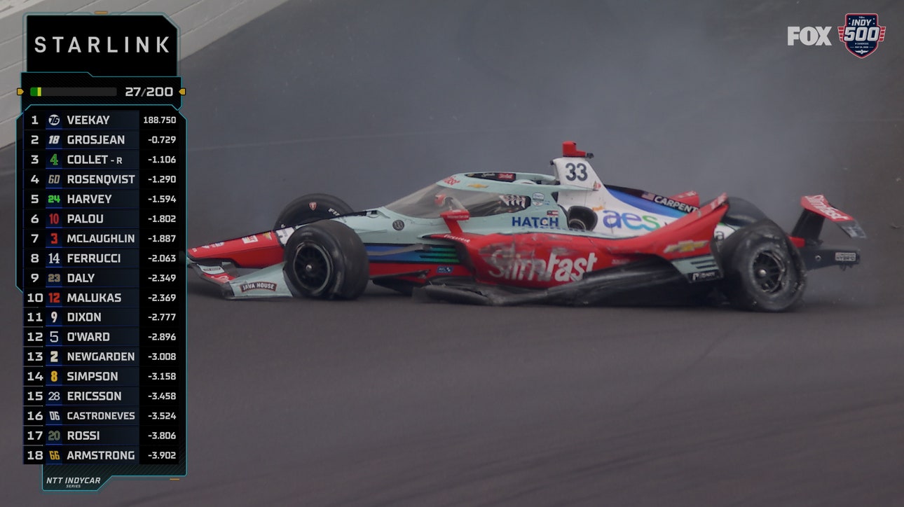 Ed Carpenter is out of Indy 500 after colliding into wall on Lap 27