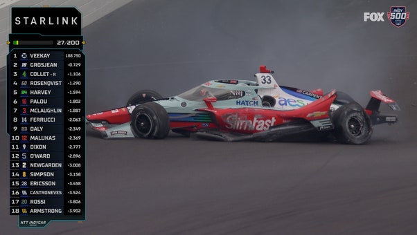 Ed Carpenter is out of Indy 500 after colliding into wall on Lap 27