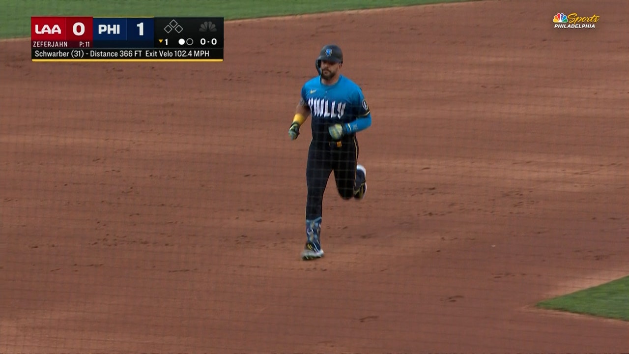 Kyle Schwarber crushes solo home run, giving Phillies lead over Angels