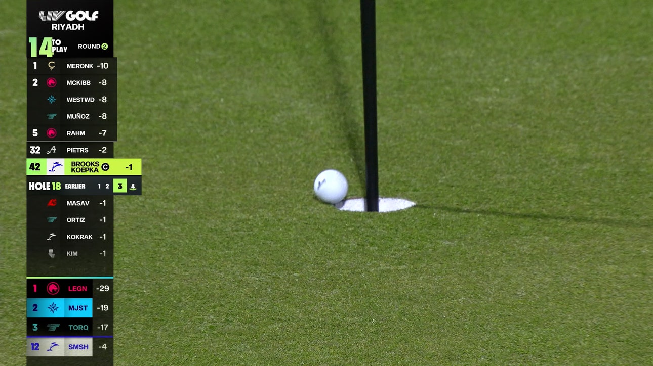 Brooks Koepka CHIPS IN for BIRDIE on 18th Hole at LIV Golf Riyadh