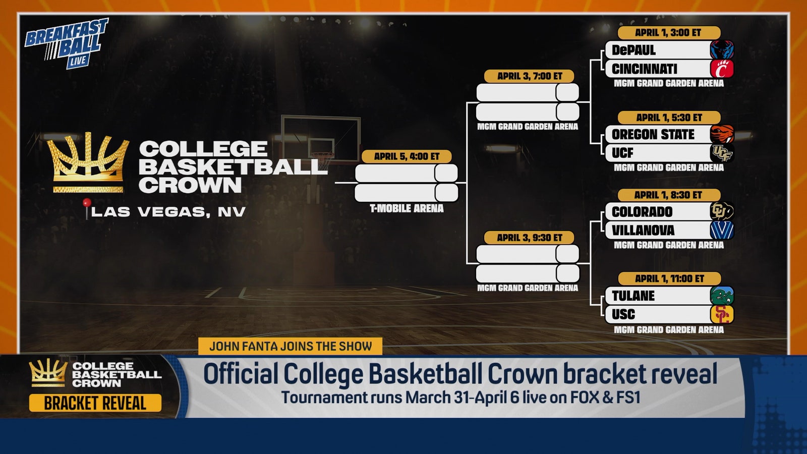 DePaul, USC included in the College Basketball Crown Bracket