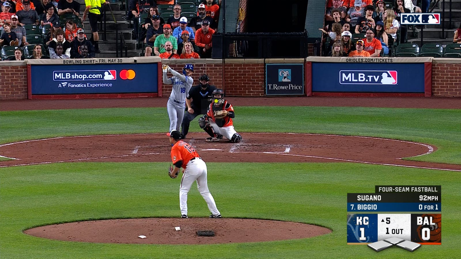 Royals' Cavan Biggio hits HR to extend lead against Orioles