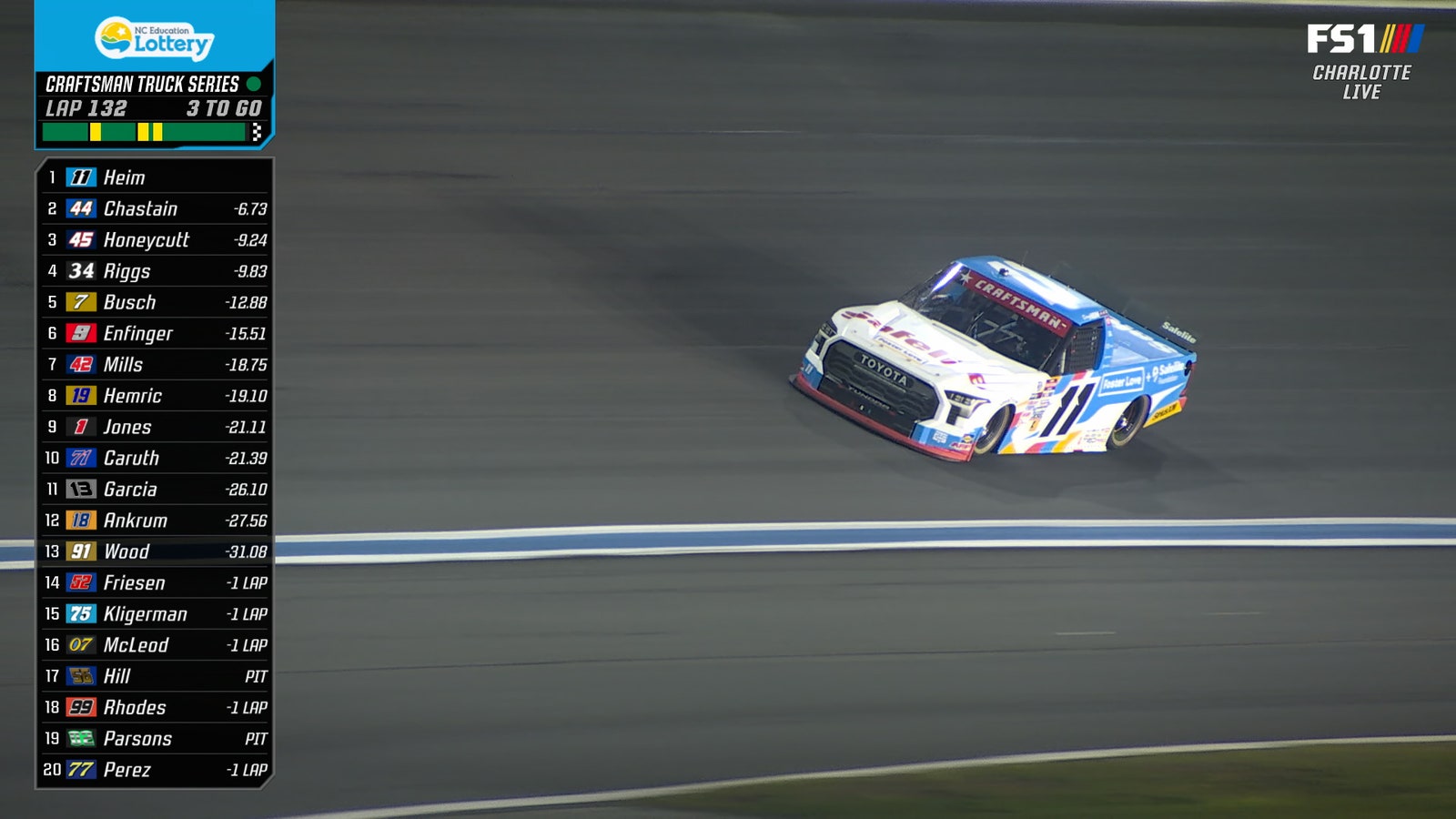 FINAL LAP: Corey Heim takes checkered flag at North Carolina Education Lottery 200