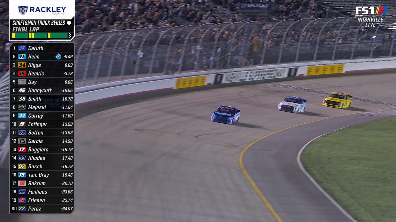  Rajah Caruth wins Rackley Roofing 200 at Nashville Superspeedway | NASCAR on FOX