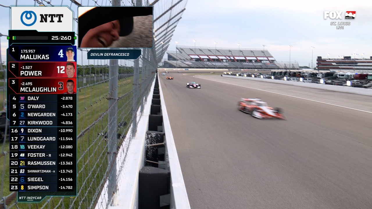 Cameraman collides with Devlin DeFrancesco at Bommarito Automotive Group 500