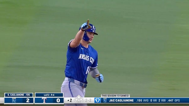 Royals' Jac Caglianone hits first Major League home run, a solo shot vs. Rangers