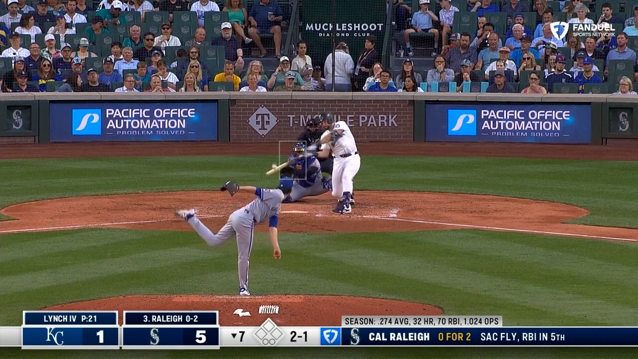 Cal Raleigh crushes a home run, extending Mariners' lead over Royals