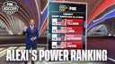 Which USMNT palyers have improved their stock this summer? | FOX Soccer