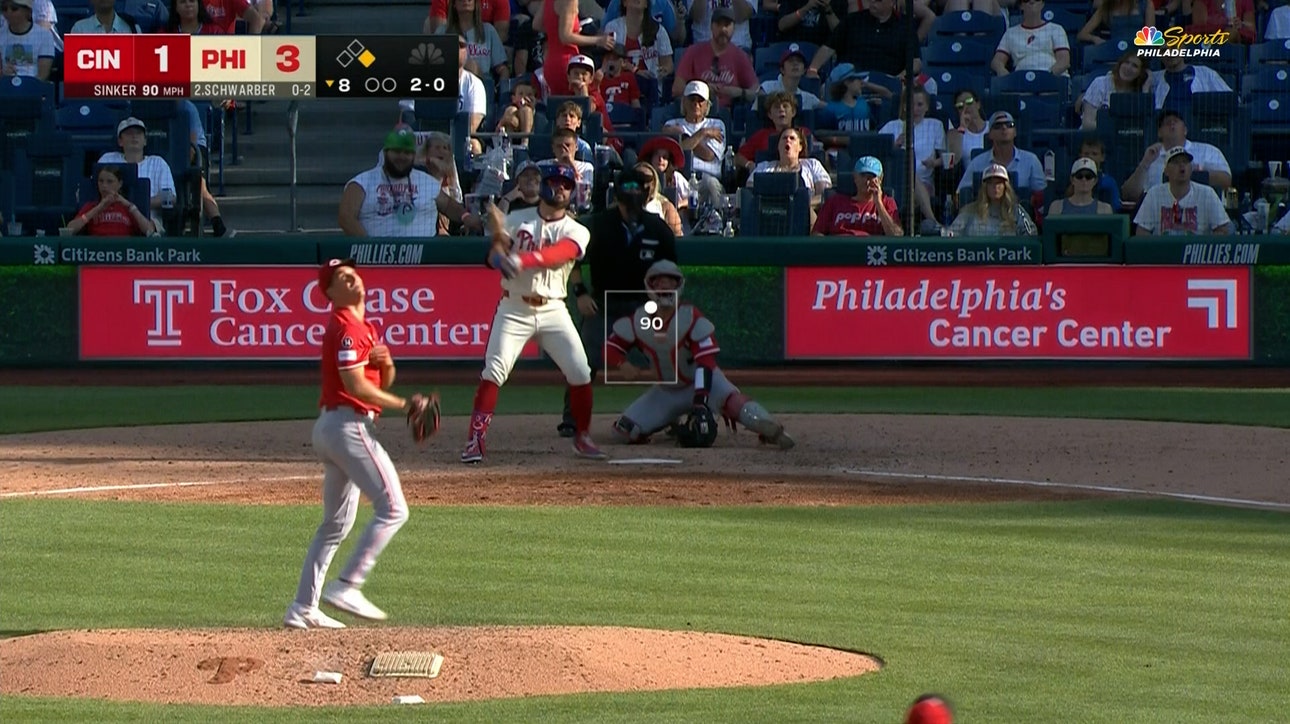 Kyle Schwarber crushes a two-run homer, extending Phillies' lead over Reds