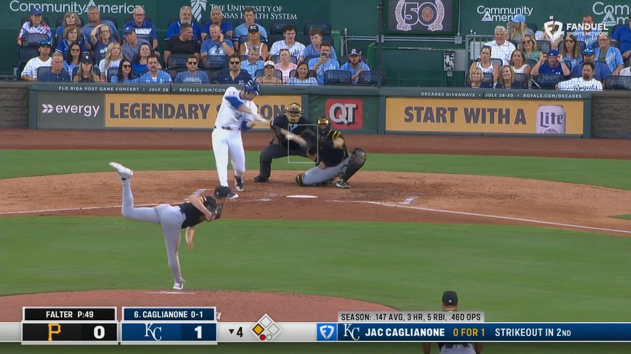 Royals' Jac Caglianone crushes a 466-foot two-run home run vs. Pirates